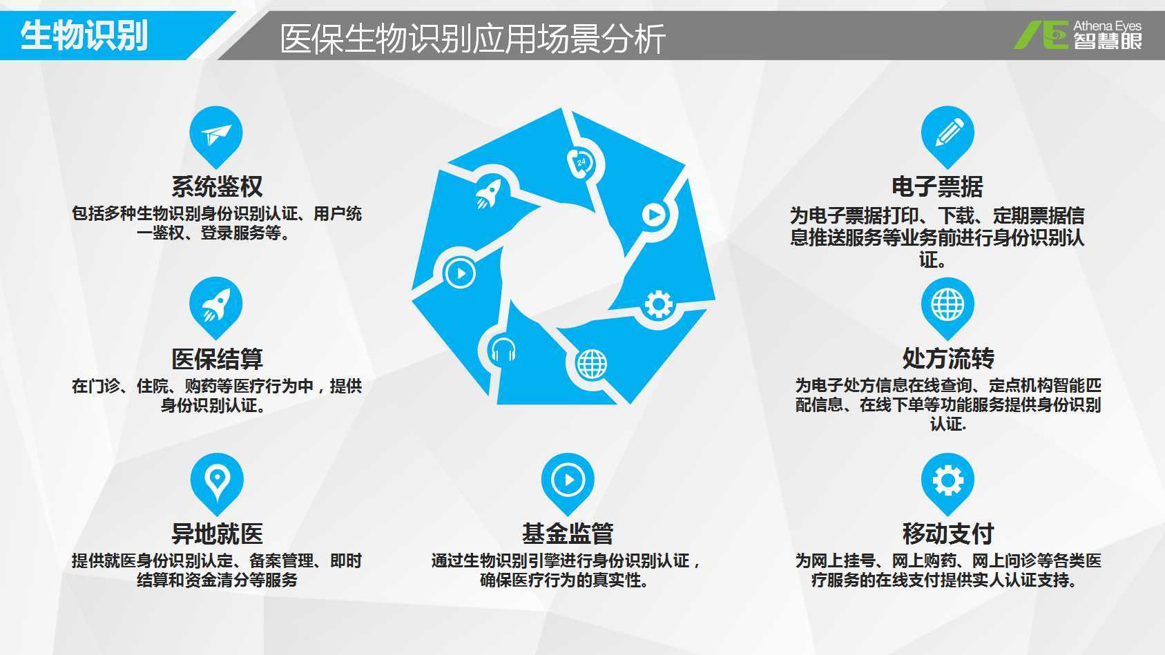 韶关医保套现中介微信(医保套现被骗了怎么办)
