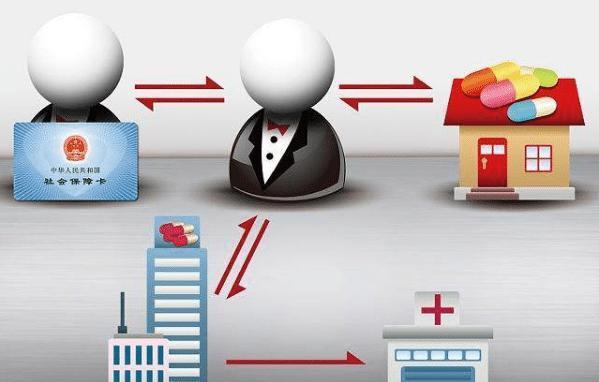 韶关医保余额套现渠道(医保钱如何套现)