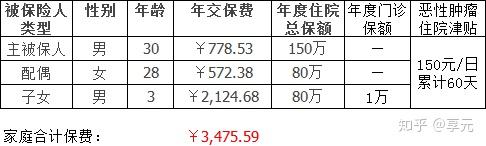 韶关医保小额提取代办600以内(医保提取代办中介)