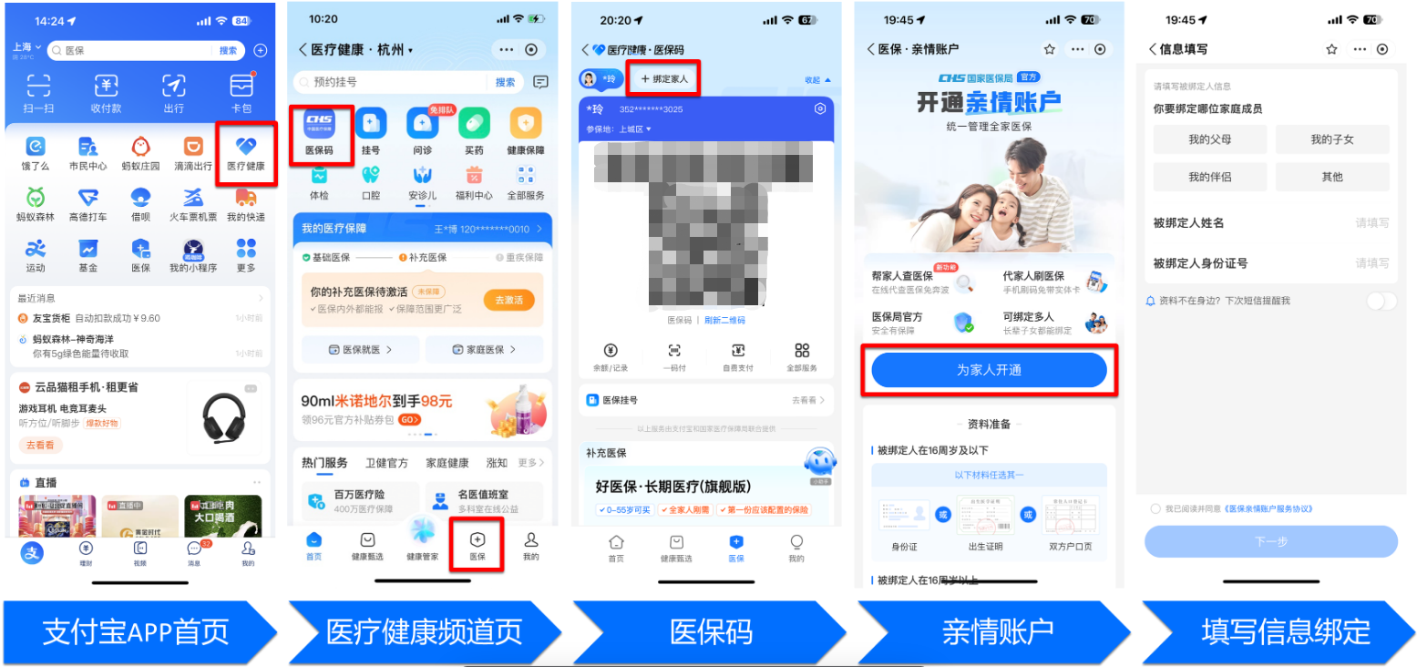 韶关全国医保卡变现平台(021医保卡变现)
