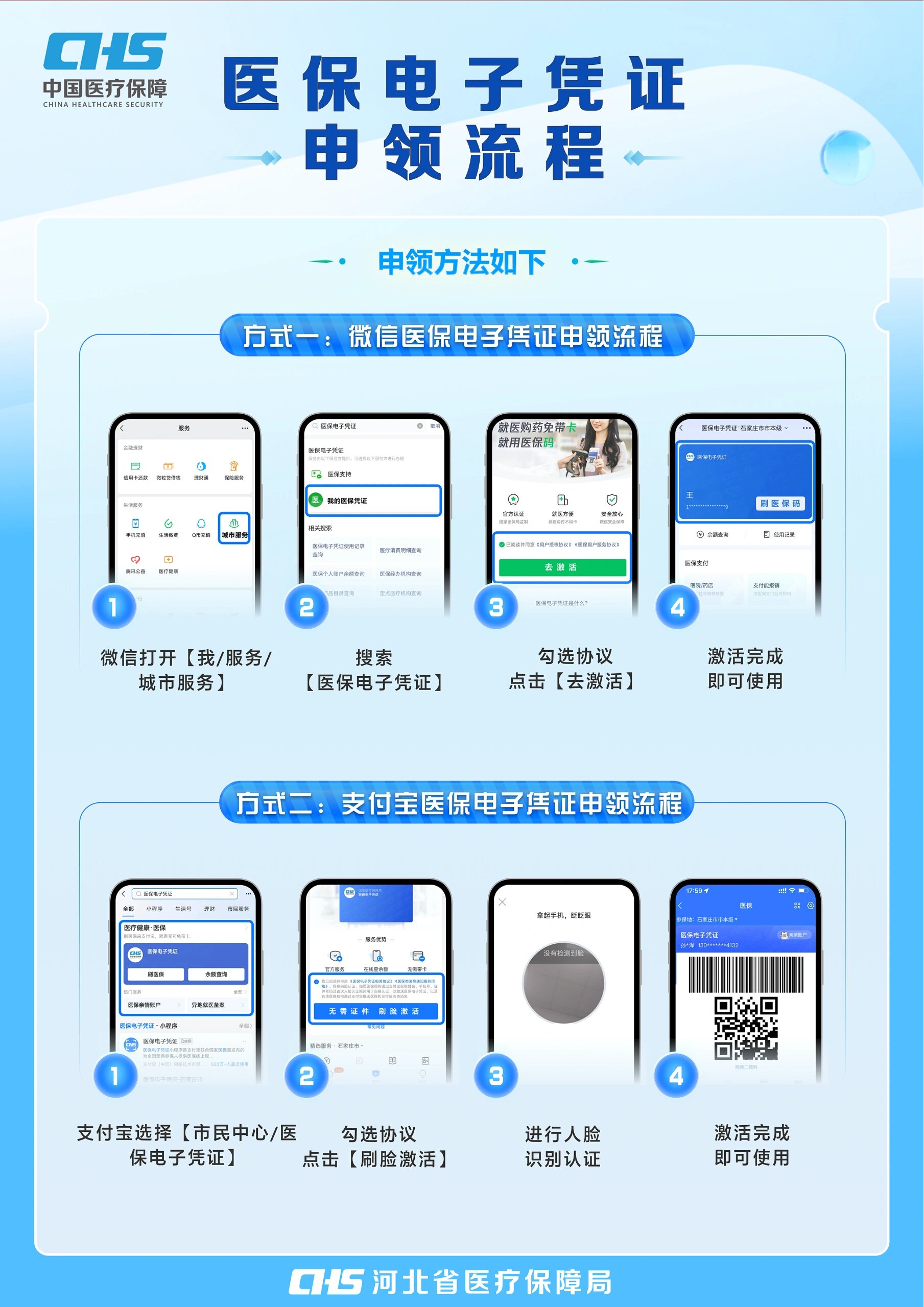 韶关医保卡金额如何提取(医保卡金额提取方法)