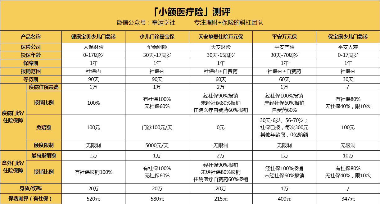 韶关医保小额提取代办600以内(医保提取24小时中介)