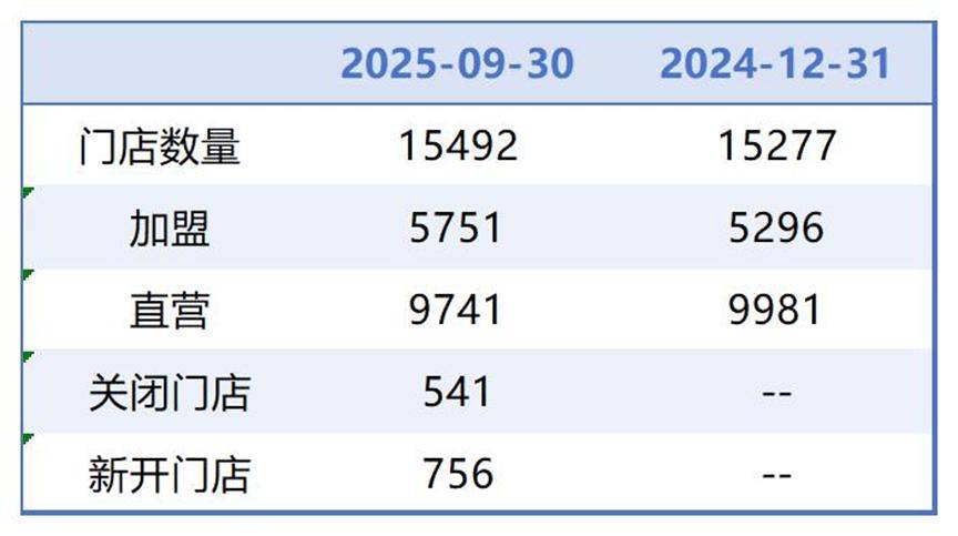 韶关医保套现联系方式小额(医保套现的方式有哪些)