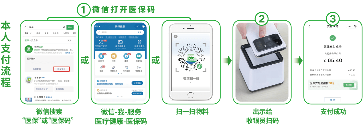 韶关24小时在线套医保卡微信(医保取现24小时微信)