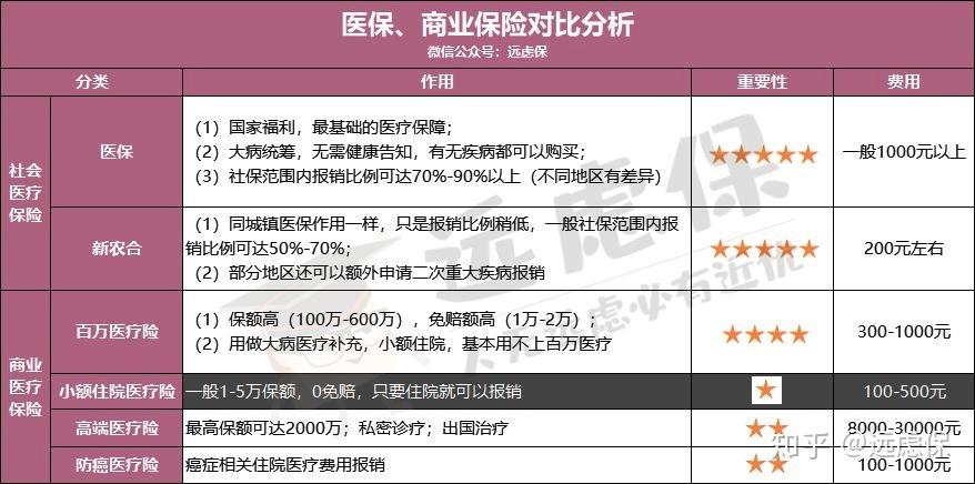 韶关医保小额提取代办600以内(医保提取微信24小时)