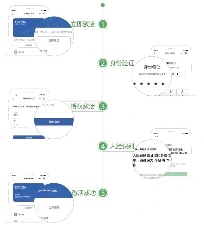 韶关武汉医保卡余额提取(武汉医保卡余额提取多久到账)