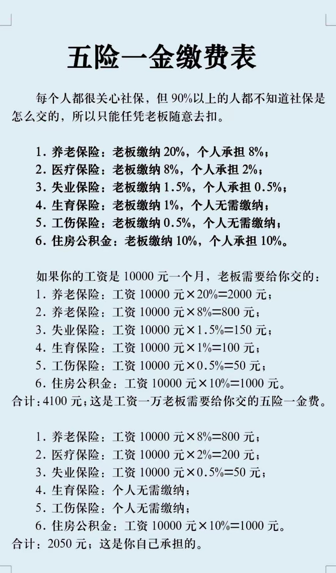 韶关职工医保和居民医保的区别(北京职工医保和居民医保的区别)